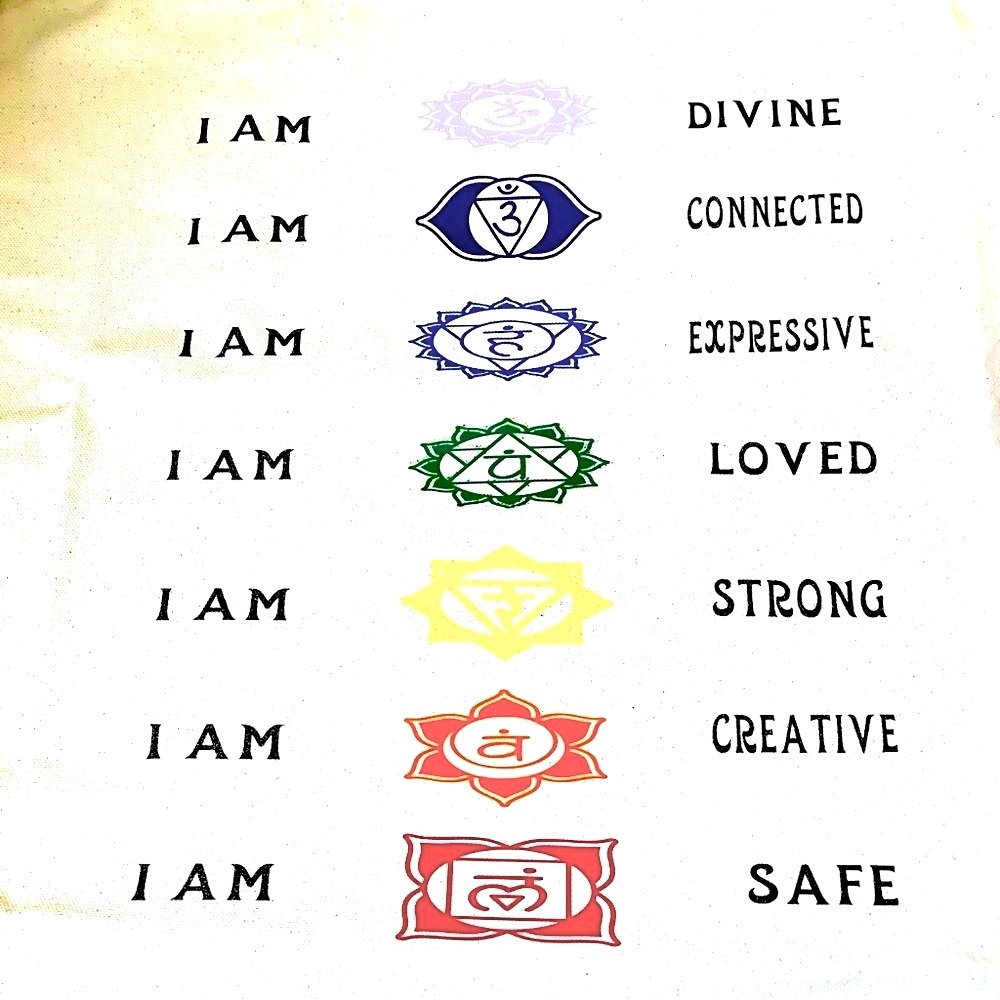 Chakras Pillowcase, Canvas 18x18, Off White Zipper Side, Custom Made, NEW
